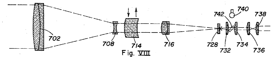Chapter 3: Classical Optical Alignment Instruments - Optical ...