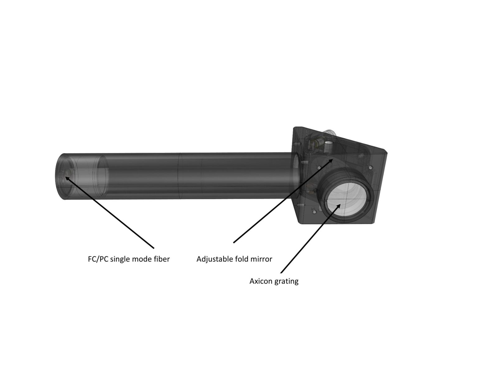 Bessel Beam Projector Optical Perspectives Group