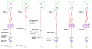 Microscope Alignment Marker Chapter 19 – Microscope Objective to Tube Lens Alignment - Optical ...